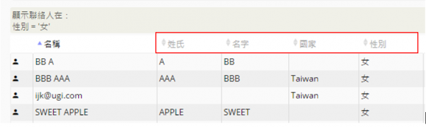 結果欄