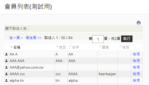 僅列出資料